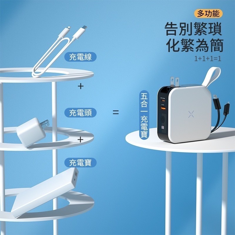 【現貨】AIVK 萬能充plus 二代多功能五合一行動電源 無線充電器 PD+QC快充 自帶充電線   行動電源-細節圖10