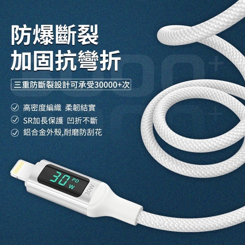 【台灣公司貨】Aivk數顯數據線 30W PD快充線 超級快充 傳輸線充電 線適用TYPE-C 蘋果 i12/i13-細節圖4