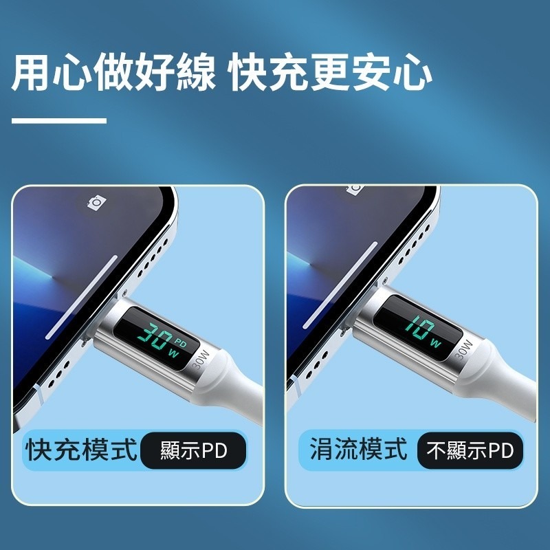 【台灣公司貨】Aivk數顯數據線 30W PD快充線 超級快充 傳輸線充電 線適用TYPE-C 蘋果 i12/i13-細節圖5
