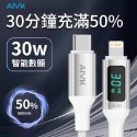 【台灣公司貨】Aivk數顯數據線 30W PD快充線 超級快充 傳輸線充電 線適用TYPE-C 蘋果 i12/i13-規格圖9