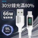 【台灣公司貨】Aivk數顯數據線 30W PD快充線 超級快充 傳輸線充電 線適用TYPE-C 蘋果 i12/i13-規格圖9