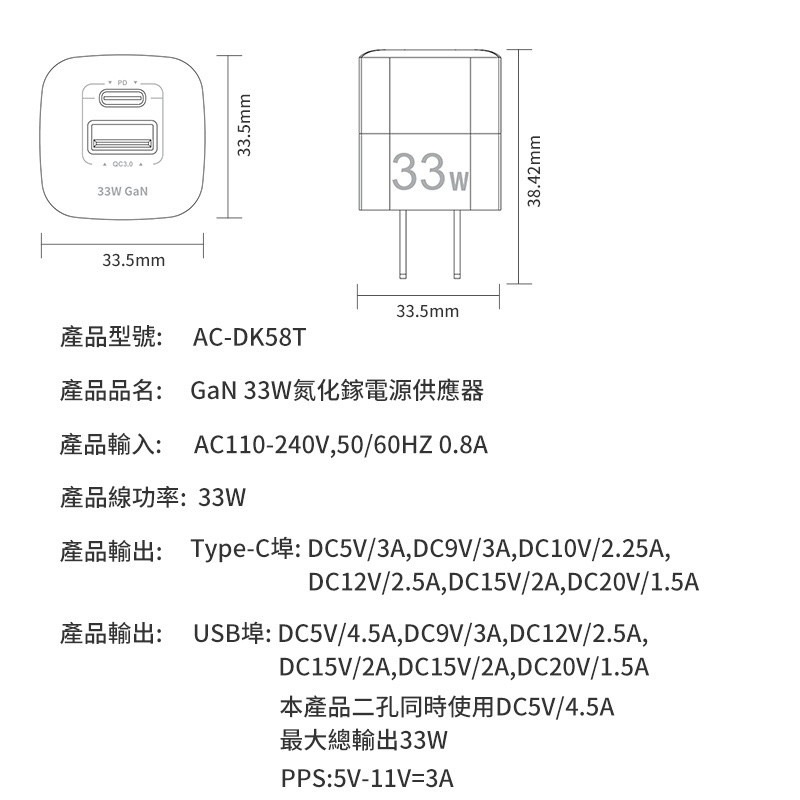Aivk PD33W GaN 氮化鎵充電器 雙口快充  拒絕發燙 不傷機 智能保護 手機充電頭 快充充電頭-細節圖2