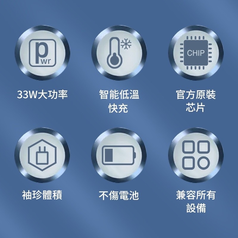 Aivk PD33W GaN 氮化鎵充電器 雙口快充  拒絕發燙 不傷機 智能保護 手機充電頭 快充充電頭-細節圖3