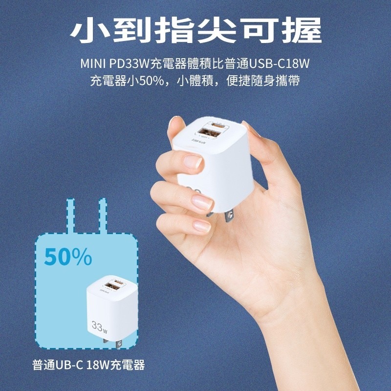 Aivk PD33W GaN 氮化鎵充電器 雙口快充  拒絕發燙 不傷機 智能保護 手機充電頭 快充充電頭-細節圖4