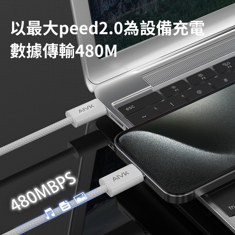 I15充電線 Type C To Type C 適用於蘋果充電線 快充線 type c pd 快充線 傳輸線-細節圖4
