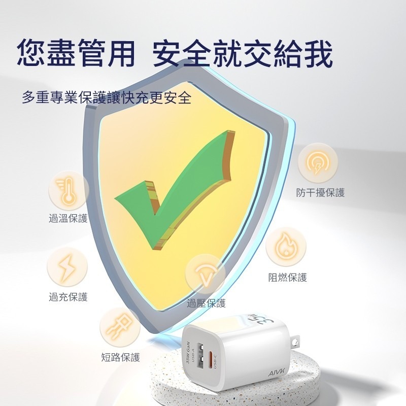 PD35W充電頭 GaN 氮化鎵 USB+PD雙口快充 不傷機 智能保護 手機充電頭 快充充電頭 豆腐頭-細節圖2