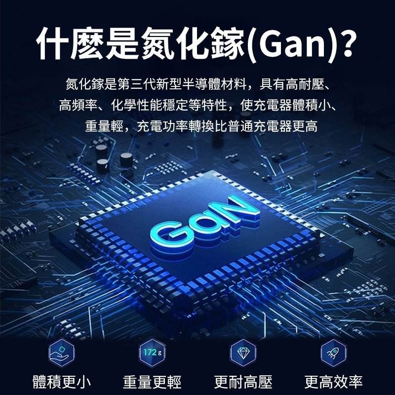 PD35W充電頭 GaN 氮化鎵 USB+PD雙口快充 不傷機 智能保護 手機充電頭 快充充電頭 豆腐頭-細節圖4
