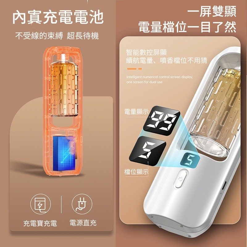 自動噴霧香氛機 薰香機 香薰機 精油機 薰香機 水氧機 精油噴霧器 擴香機 擴香機 廁所芳香 噴霧機 精油薰香機-細節圖6