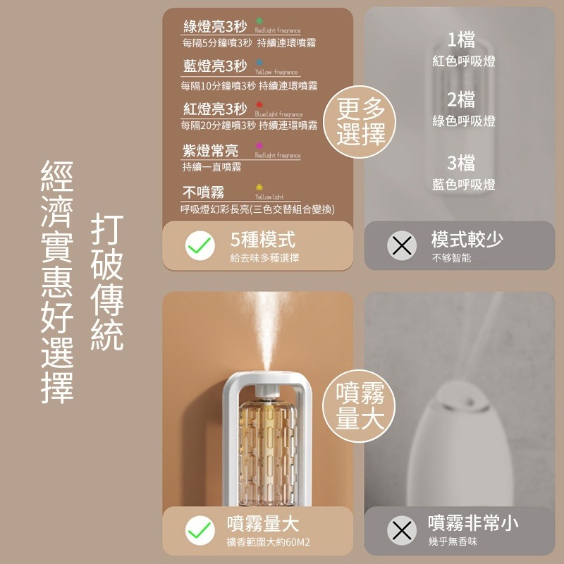 自動噴霧香氛機 薰香機 香薰機 精油機 薰香機 水氧機 精油噴霧器 擴香機 擴香機 廁所芳香 噴霧機 精油薰香機-細節圖9