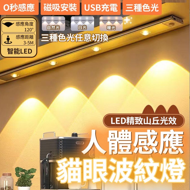 熱銷 感應燈 感應燈條 人體感應燈 波紋感應燈 Led感應燈 貓眼燈 自動感應燈 小夜燈 燈條 磁吸感應燈 走廊燈-細節圖2