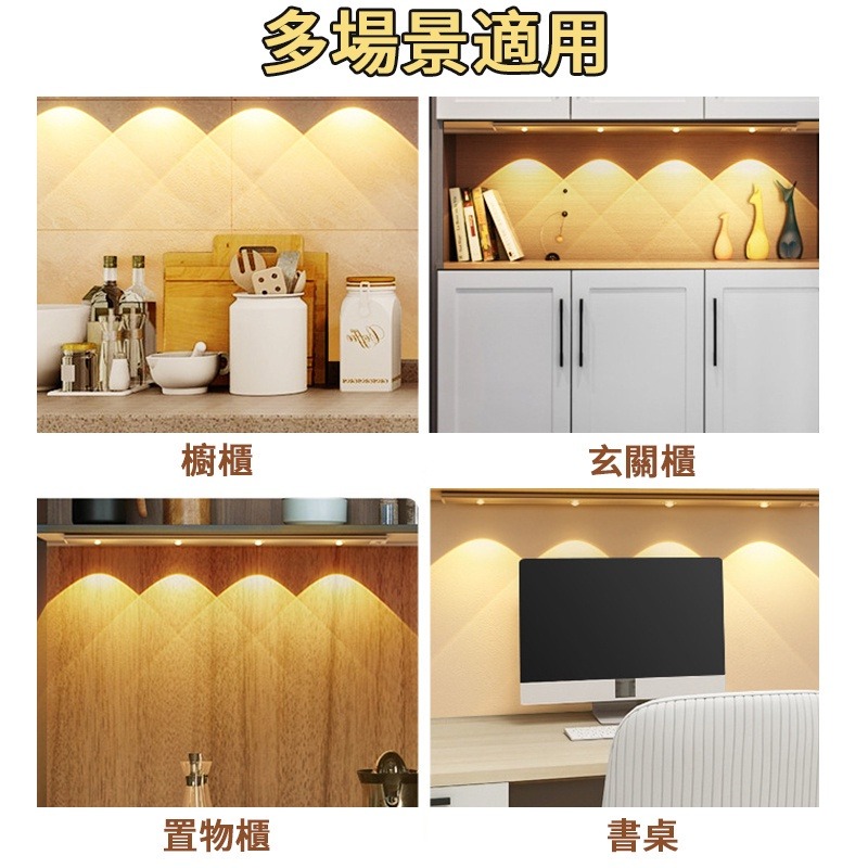 熱銷 感應燈 感應燈條 人體感應燈 波紋感應燈 Led感應燈 貓眼燈 自動感應燈 小夜燈 燈條 磁吸感應燈 走廊燈-細節圖3