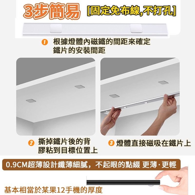 熱銷 感應燈 感應燈條 人體感應燈 波紋感應燈 Led感應燈 貓眼燈 自動感應燈 小夜燈 燈條 磁吸感應燈 走廊燈-細節圖4