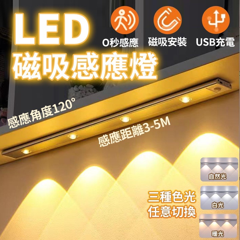 熱銷 感應燈 感應燈條 人體感應燈 波紋感應燈 Led感應燈 貓眼燈 自動感應燈 小夜燈 燈條 磁吸感應燈 走廊燈-細節圖5