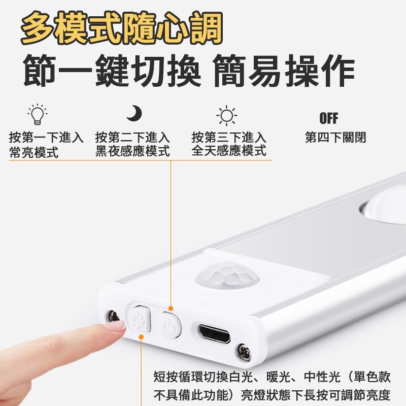 熱銷 感應燈 感應燈條 人體感應燈 波紋感應燈 Led感應燈 貓眼燈 自動感應燈 小夜燈 燈條 磁吸感應燈 走廊燈-細節圖6