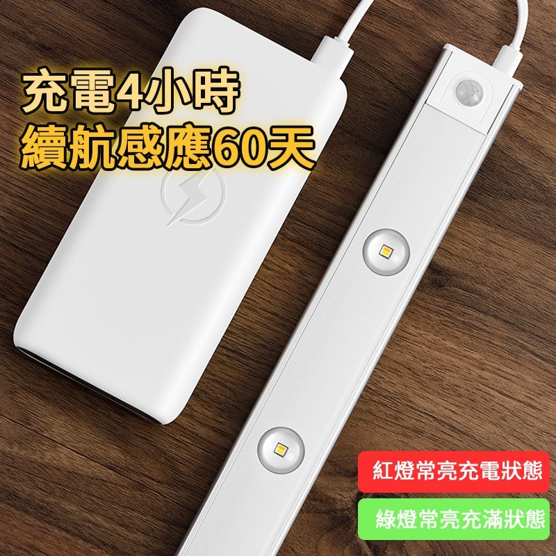 熱銷 感應燈 感應燈條 人體感應燈 波紋感應燈 Led感應燈 貓眼燈 自動感應燈 小夜燈 燈條 磁吸感應燈 走廊燈-細節圖7