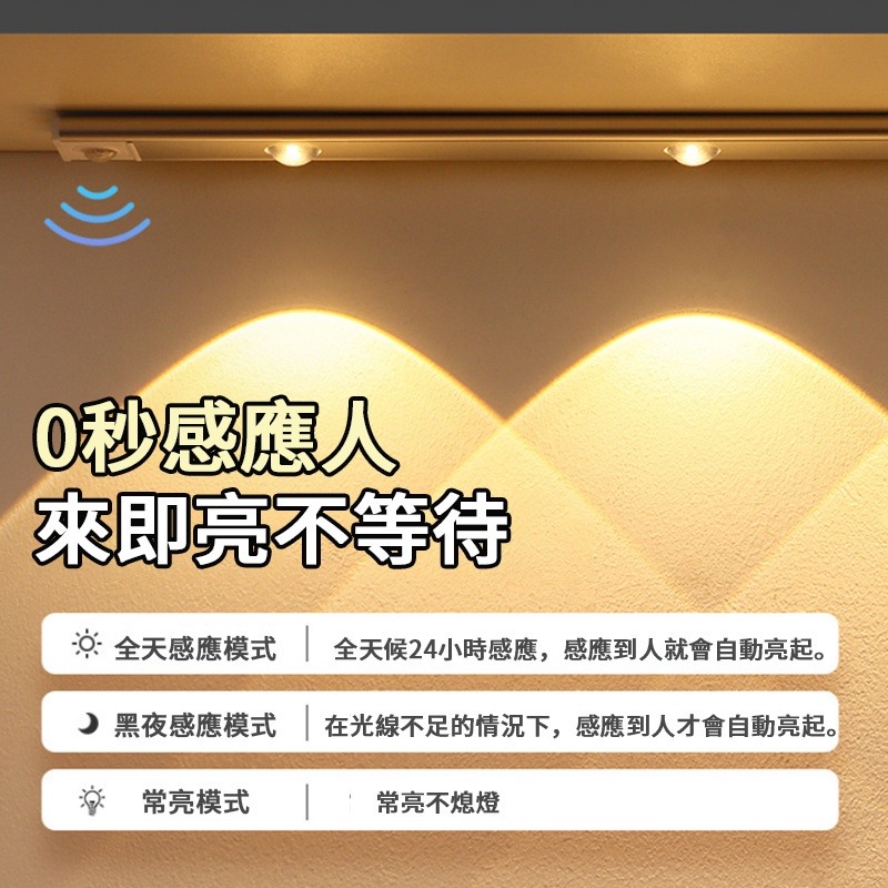 熱銷 感應燈 感應燈條 人體感應燈 波紋感應燈 Led感應燈 貓眼燈 自動感應燈 小夜燈 燈條 磁吸感應燈 走廊燈-細節圖8