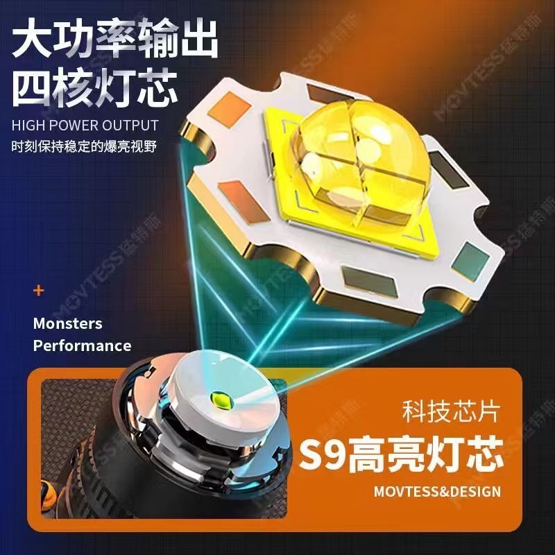 爆亮S9感應頭燈 強光頭燈 變焦頭燈 感應頭燈 充電頭燈 頭戴式頭燈 探照頭燈 強光LED頭燈 釣魚燈-細節圖5