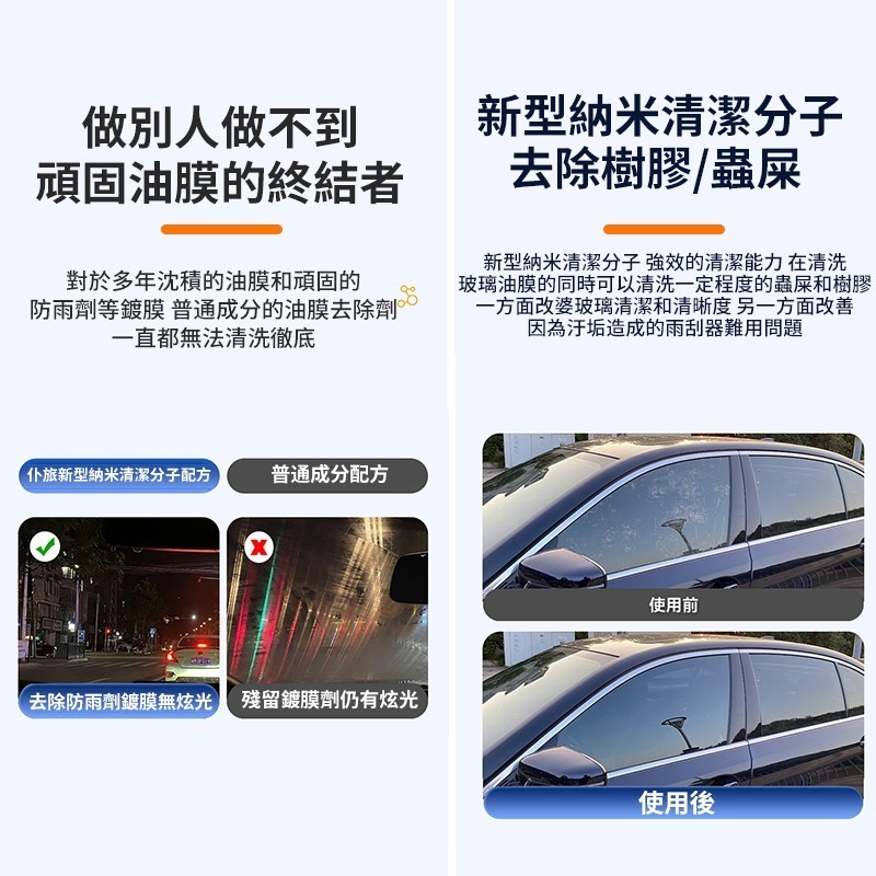 玻璃油膜去除劑 油膜去除劑 汽車玻璃油膜去除劑 玻璃油墨去除劑 油膜清潔劑 去油膜 打蠟 鍍膜 撥水劑 玻璃清潔-細節圖8