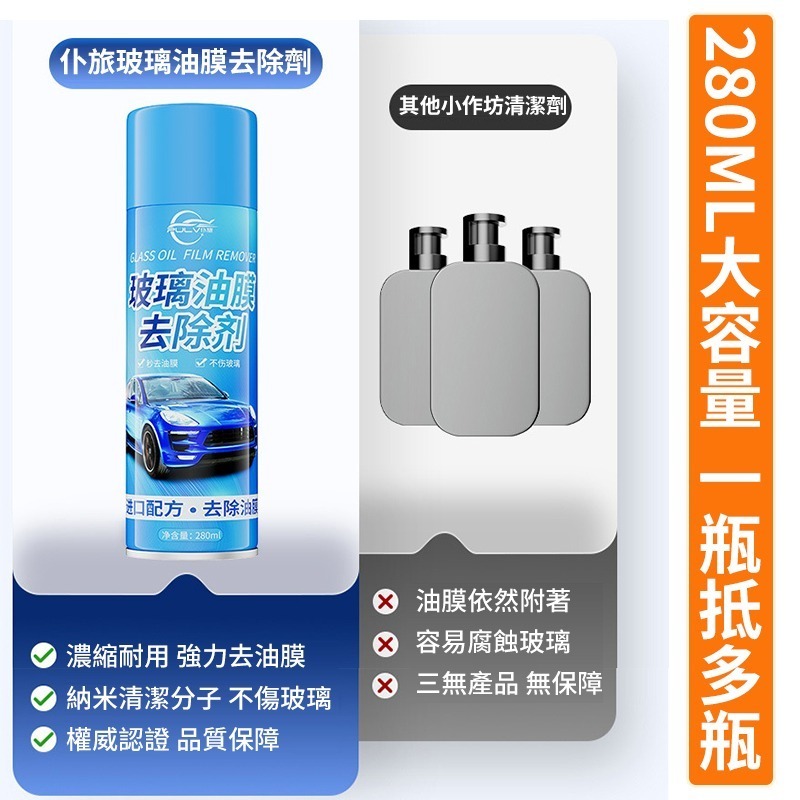 玻璃油膜去除劑 油膜去除劑 汽車玻璃油膜去除劑 玻璃油墨去除劑 油膜清潔劑 去油膜 打蠟 鍍膜 撥水劑 玻璃清潔-細節圖9