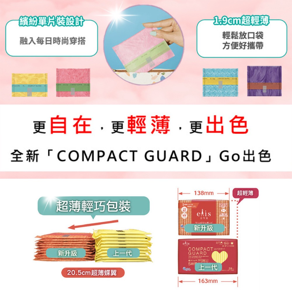 日本大王 elis愛麗思 極致薄衛生棉 衛生棉 日用 夜用 生理用品-細節圖3