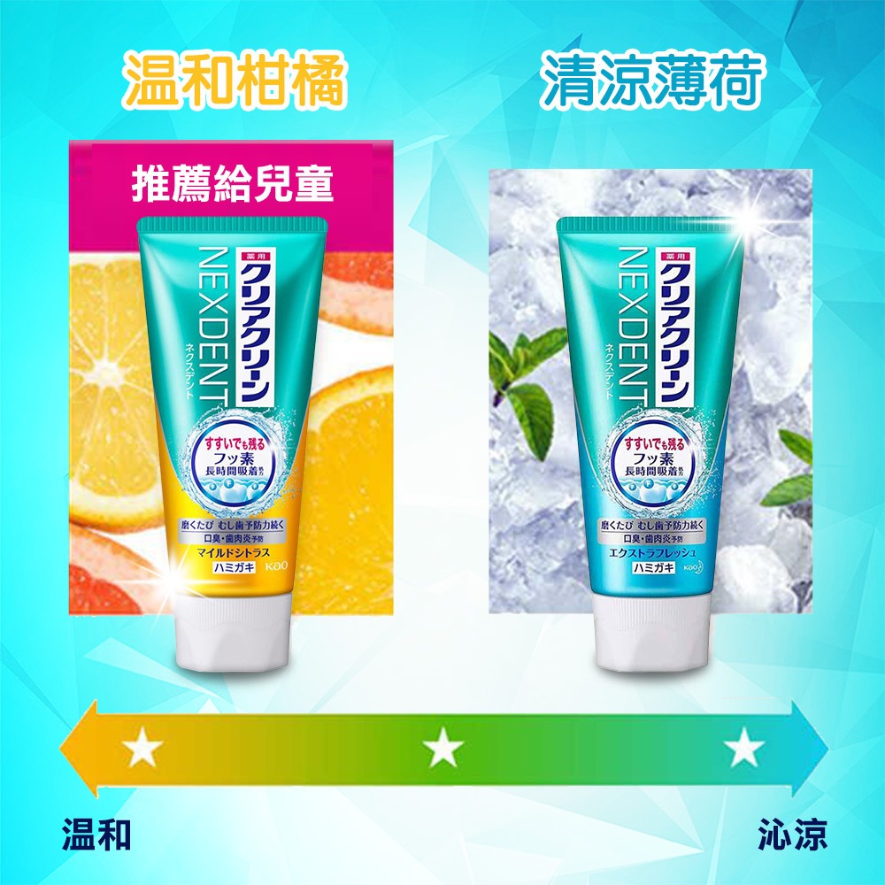日本 花王 KAO 亮白去污牙膏  防蛀 預防牙齦 120g 蘋果芳香 薄荷清香 溫和柑橘-細節圖4