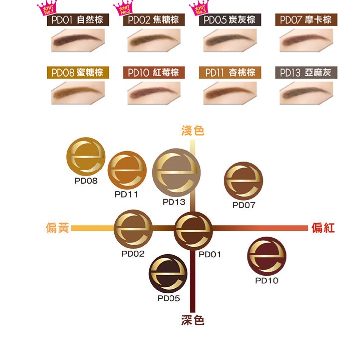 日本 excel 3合1持久造型眉筆 眉刷+眉筆+眉粉-細節圖4