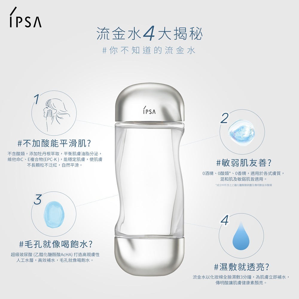 日本 IPSA 美膚機能液 流金水200ml-細節圖2