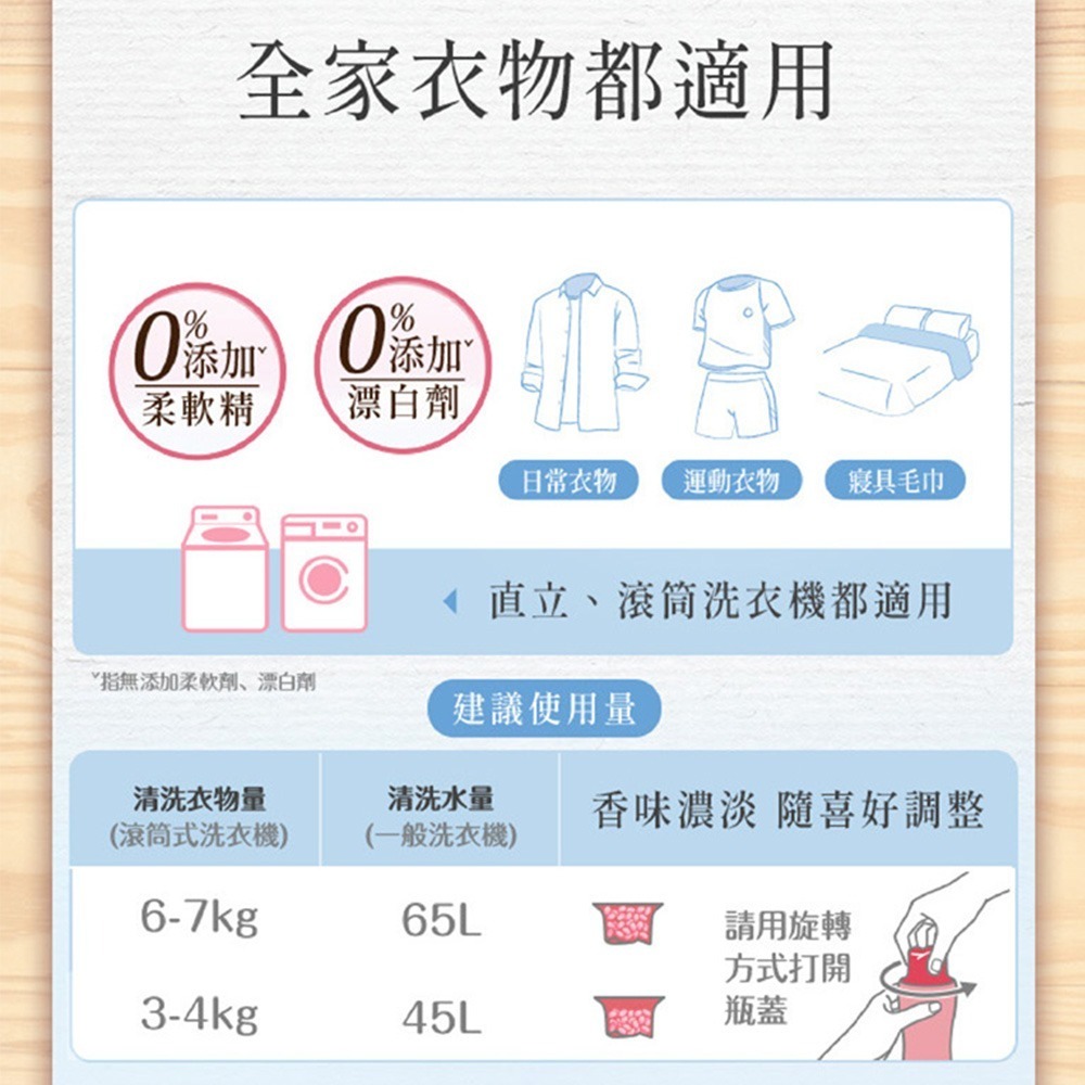 日本 P&G 衣物芳香顆粒 芳香豆 春暖晨露 體驗包 40ml 50包/箱-細節圖2