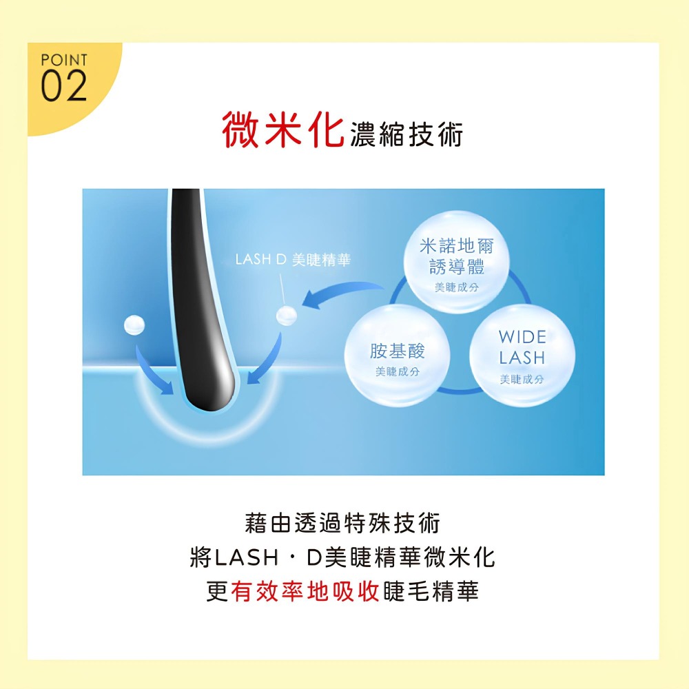 ANGFA絲凱露D 實力派美睫精華液．寶可夢限定版 精華液 深層滲透 6ml-細節圖5