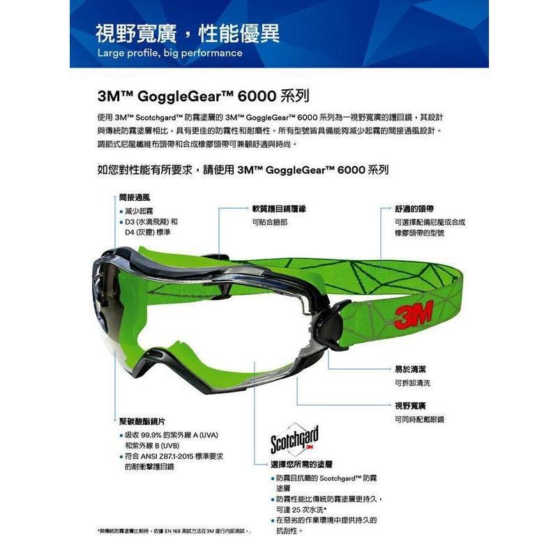 3M GG6001SGAF 安全護目鏡 防霧 防衝擊 舒適 視野寬廣 台灣製《JUN EASY》-細節圖3