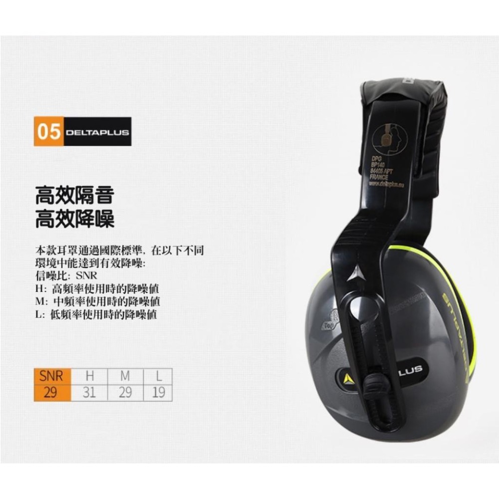 附發票 代爾塔DELTAPLUS 防噪音耳罩 隔音降噪 工作 學習 SNR26-細節圖9