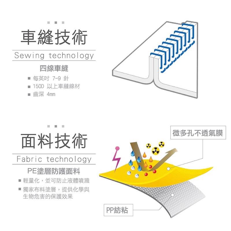 C級防護靴套 C級鞋套 C級靴套 ULTITEC 4000S 一雙-細節圖4