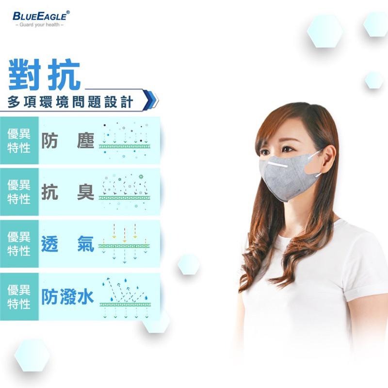 附發票 藍鷹牌立體活性碳口罩 防塵口罩 鼻樑壓條 立體口罩/3D口罩 50入/盒-細節圖3