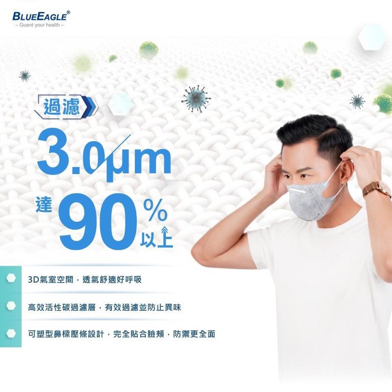 附發票 藍鷹牌立體活性碳口罩 防塵口罩 鼻樑壓條 立體口罩/3D口罩 50入/盒-細節圖4
