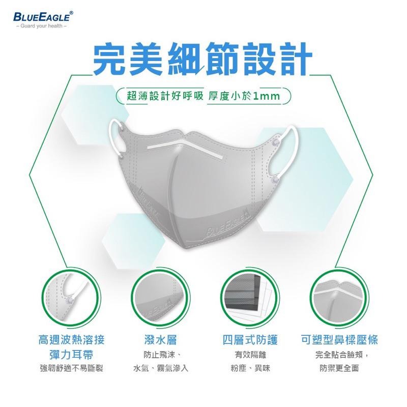 附發票 藍鷹牌立體活性碳口罩 防塵口罩 鼻樑壓條 立體口罩/3D口罩 50入/盒-細節圖7