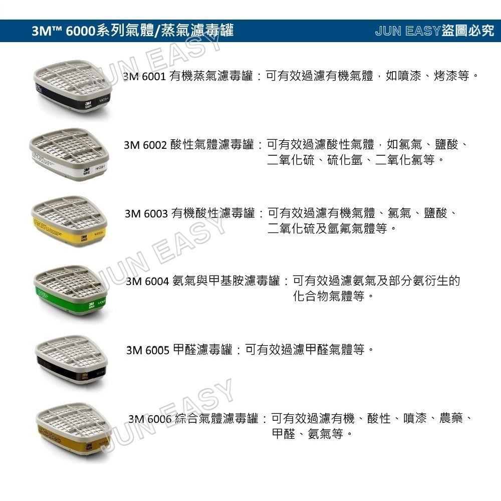 3M 6800防毒面具美國製 +3M6003有機酸性濾罐 +3M5N11濾棉+ 3M501濾蓋 七件組-細節圖4