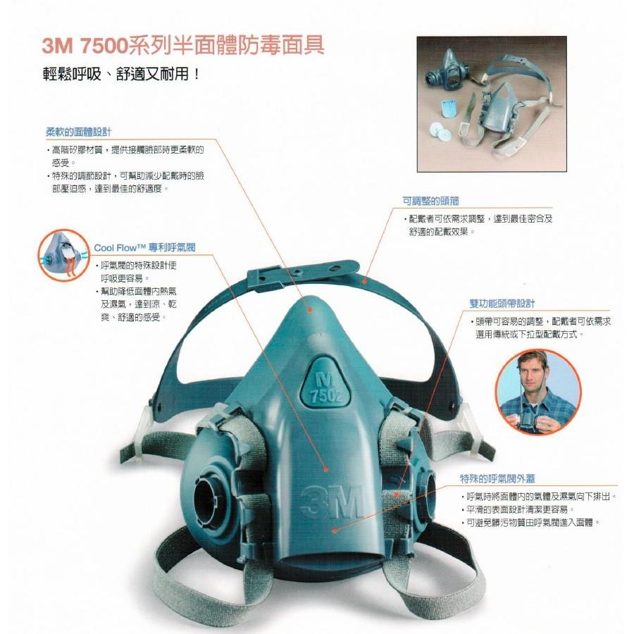 3M 7502防毒面具 +3M 6001有機氣體濾罐 + 5N11濾棉+3M 501濾蓋 七件組3M原廠正品-細節圖2