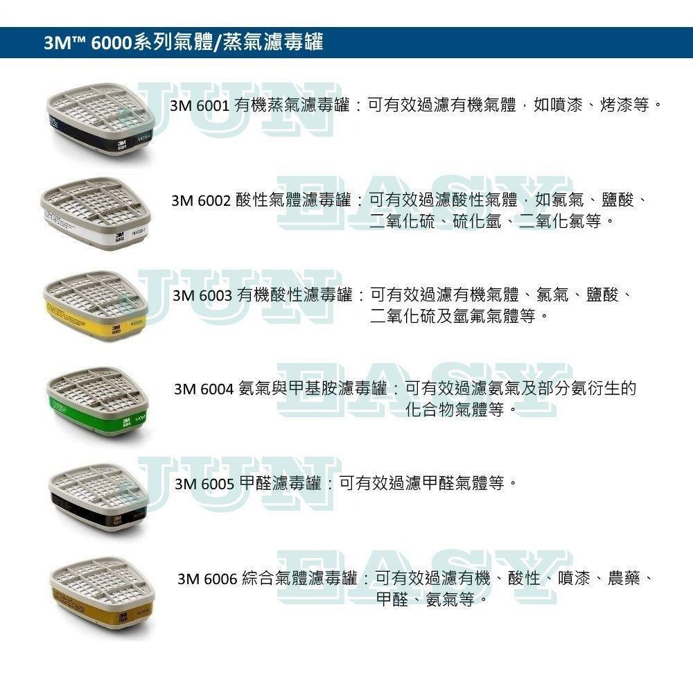 3M 6502QL快拆式防毒面具+3M 6006綜合氣體濾罐+5N11濾棉+3M 501濾蓋 七件組 3M原廠正品-細節圖3