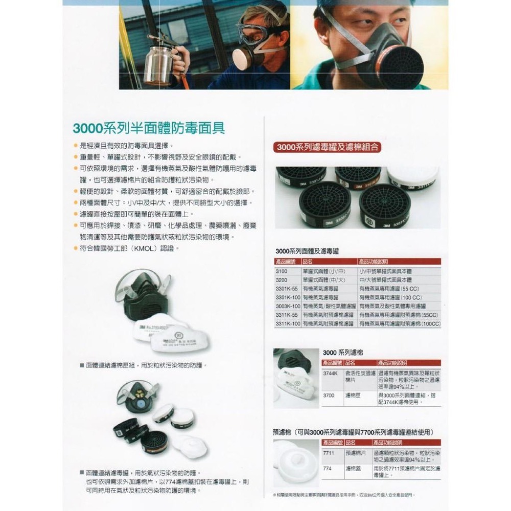 附發票 3M 3200防毒面具搭配3301K-100有機氣體濾毒罐 噴漆 烤漆適用《JUN EASY》-細節圖4