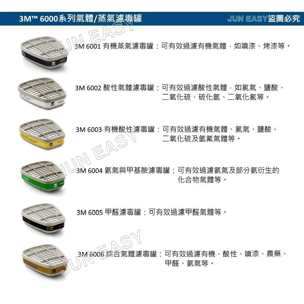 3M 6200防毒面具+3M 6006濾罐 + 3M 5N11濾棉+ 3M 501濾棉蓋 七件組3M原廠正品-細節圖3