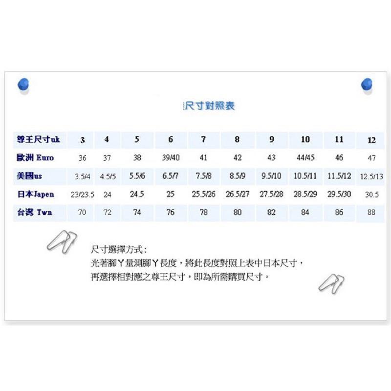 可發票 KPR尊王寬楦鋼頭止滑安全鞋 防油 防滑 鋼頭鞋 L-083-細節圖4