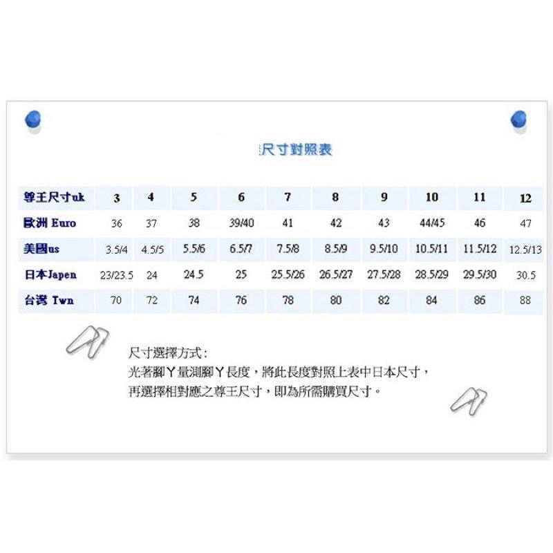可發票 KPR尊王寬楦鋼頭止滑安全鞋 防油 防滑 鋼頭鞋 L-083-細節圖4