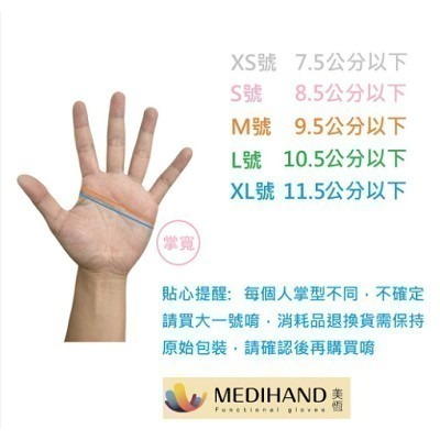 美恆-NBR手套 黑色薄款 NBR手套 耐油手套 無粉手套 丁腈手套 橡膠手套 Nitrile 丁晴手套-細節圖6