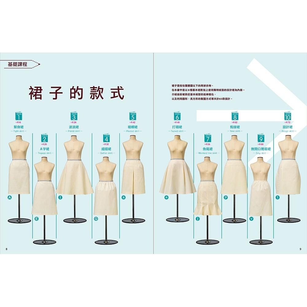 服裝版型研究室 全系列套書：上衣、裙子、褲子、洋裝、外套＆大衣的製圖、設計變化、打版等的詳細解說，可以製作適合自己服裝-細節圖3