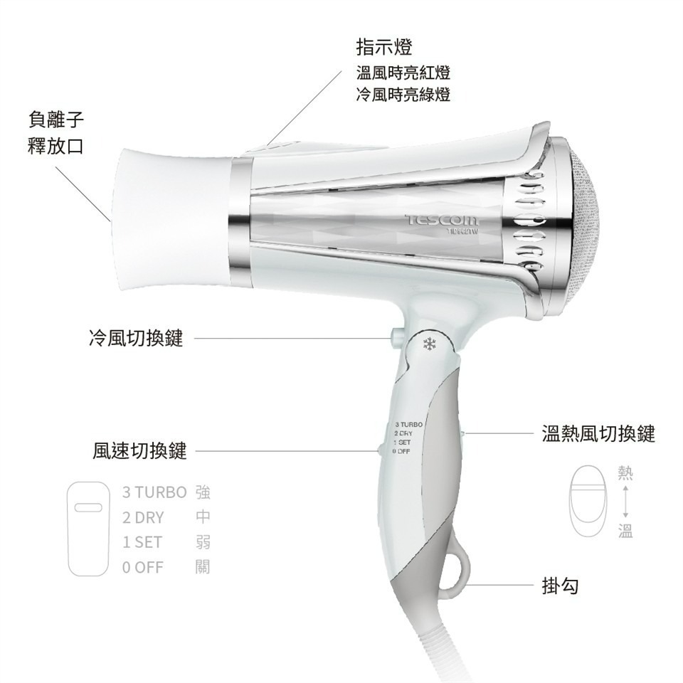 TESCOM 大風量負離子吹風機 TID962TW-細節圖4