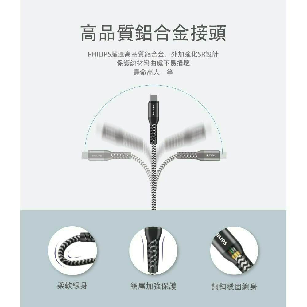 PHILIPS 飛利浦USB-C to USB-C 100W 防彈絲超快速充電線200cm DLC4558C-細節圖2