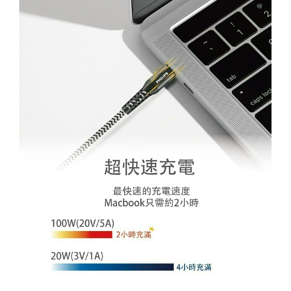 PHILIPS 飛利浦USB-C to USB-C 100W 防彈絲超快速充電線200cm DLC4558C-細節圖4