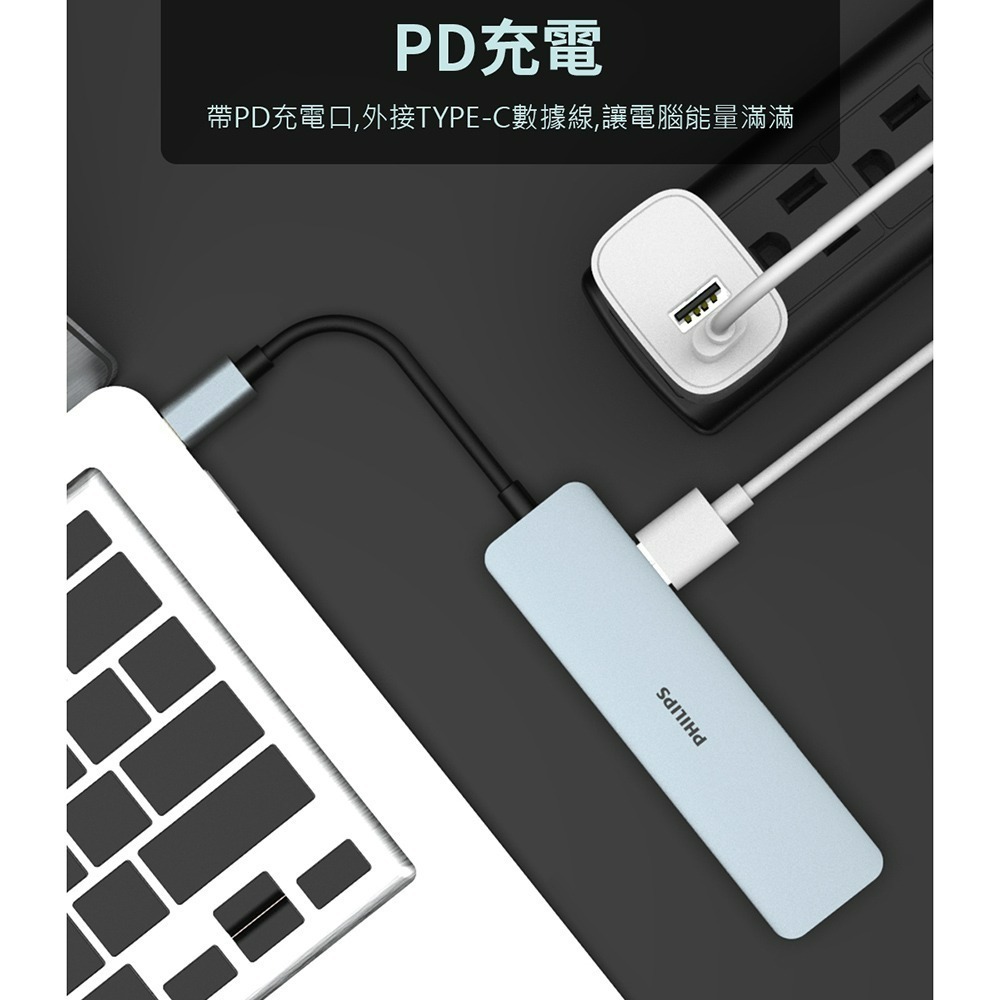 PHILIPS飛利浦 Type-C 5port集線器 DLK5529C-細節圖2