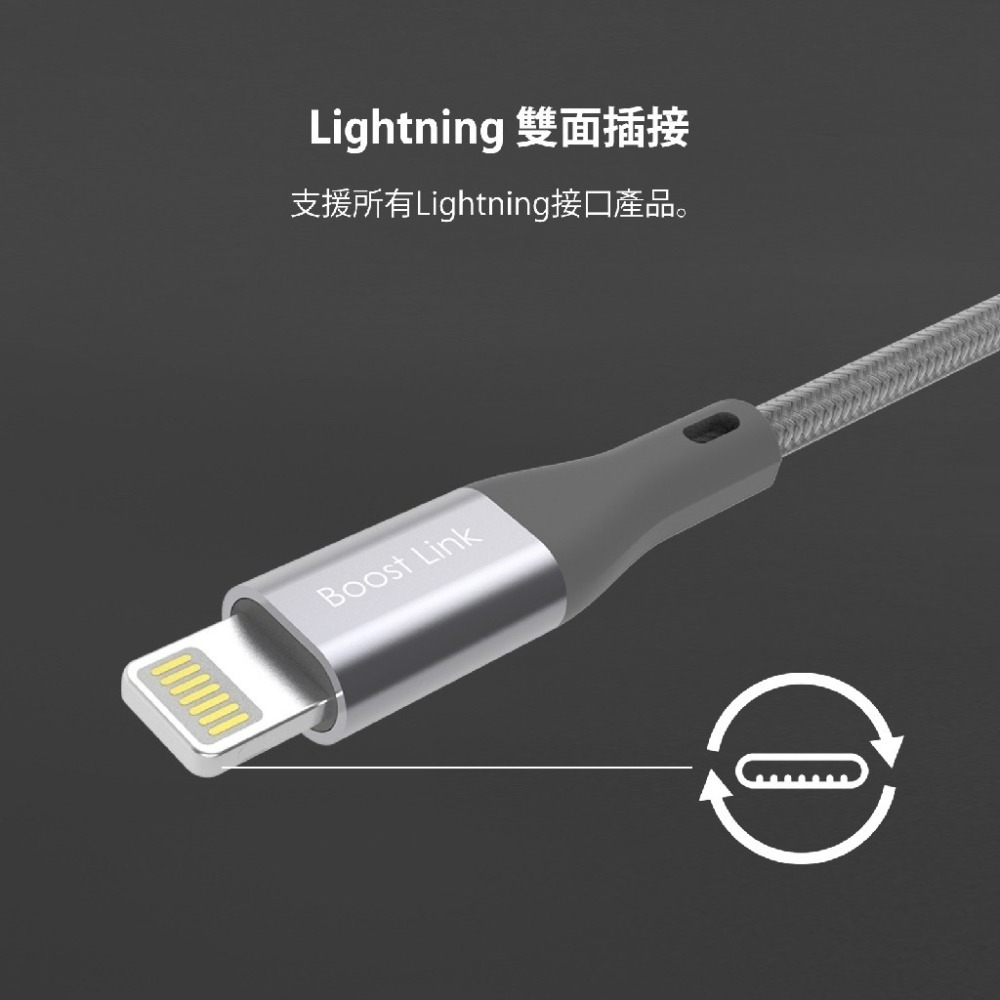 SP 廣穎 Lightning蘋果認證快充編織傳輸線1M-細節圖3