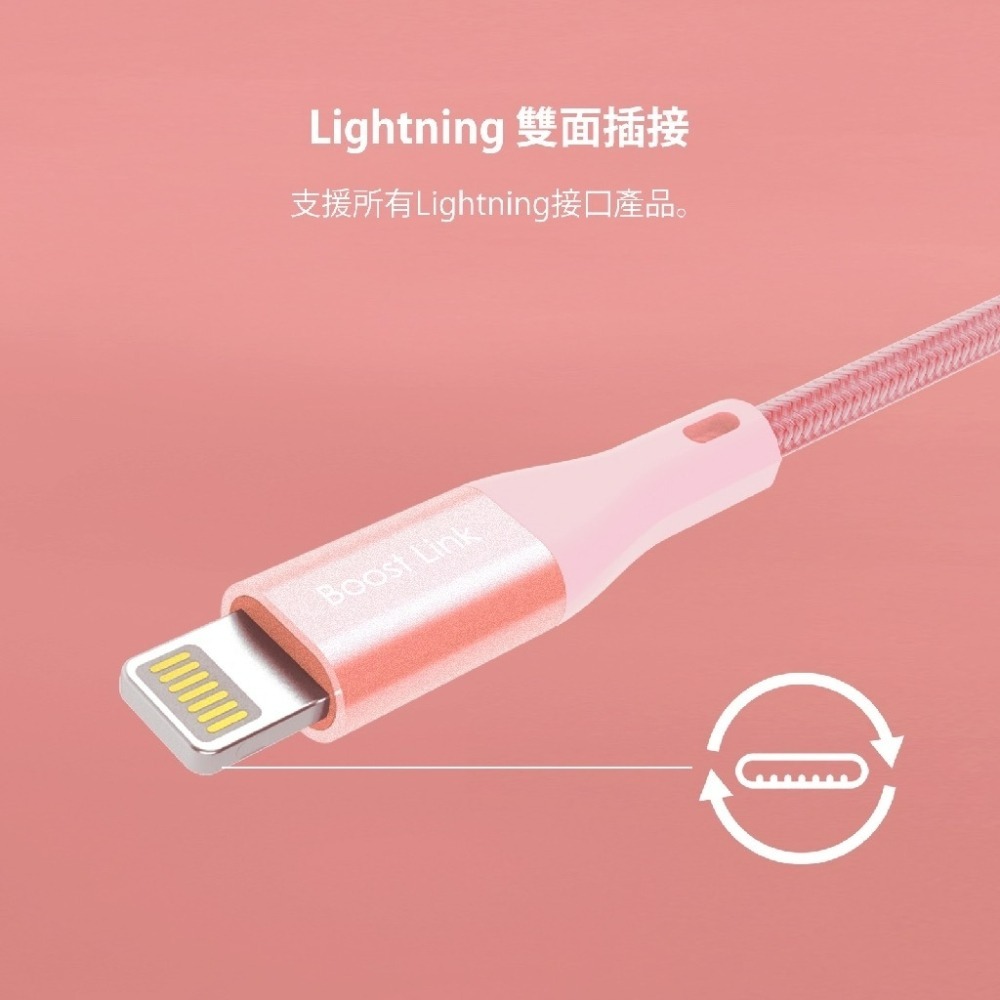 SP 廣穎 Lightning蘋果認證快充編織傳輸線1M-細節圖4